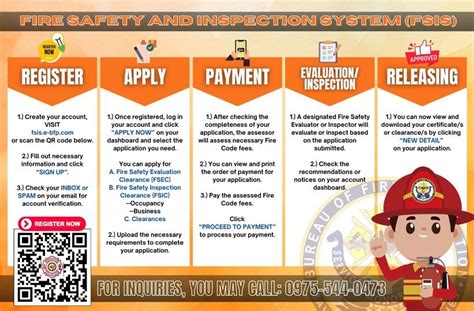 e-bfp portal|BFP is going DIGITAL! Every .